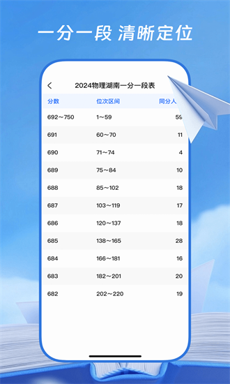 高考直通帮 1.0.2 安卓版 2