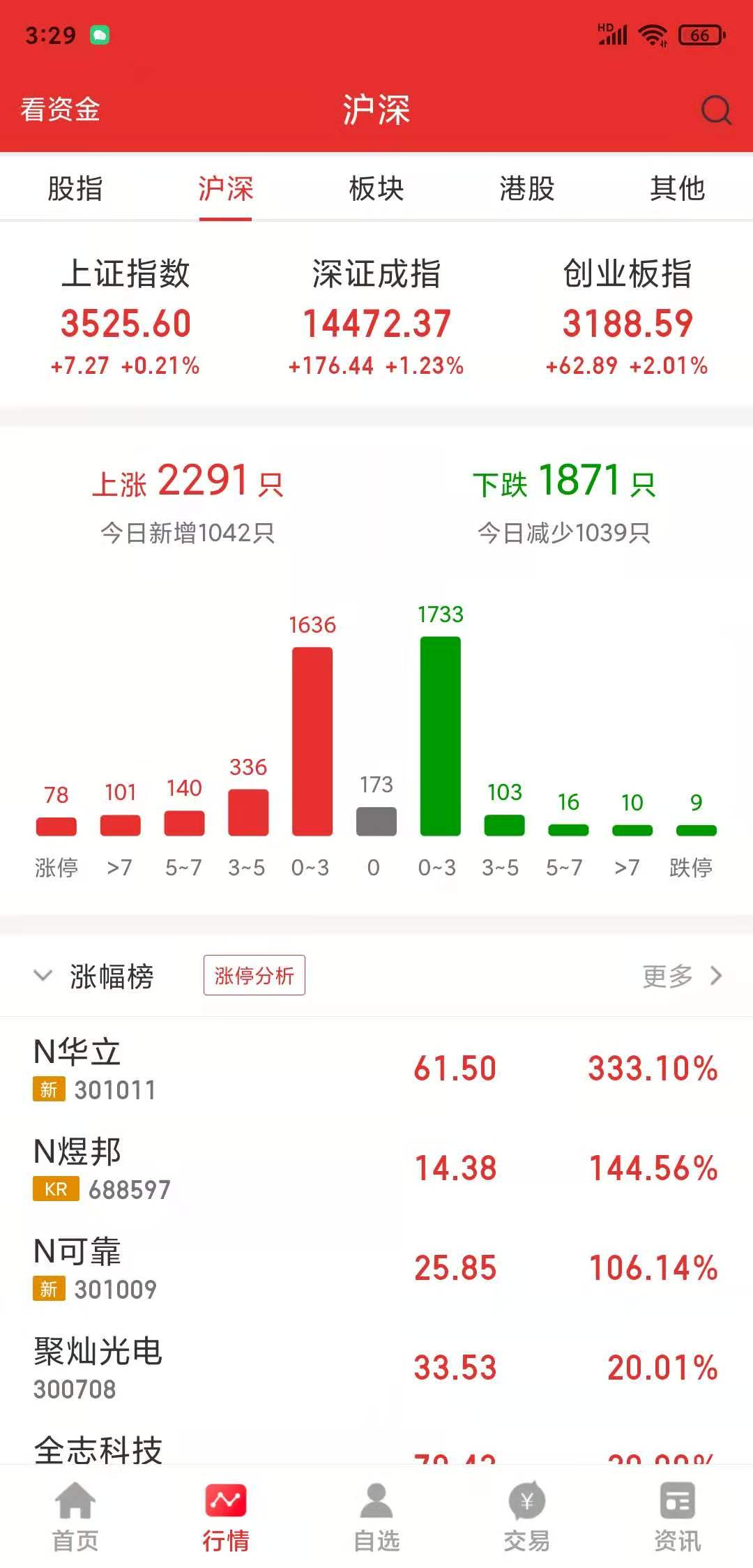 金圆统一同花顺版 V9.01.21 安卓版 1