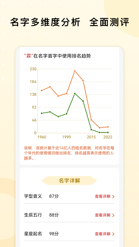 起名字打分测名 1.2.4 安卓版 3