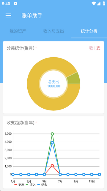 全能账单助手