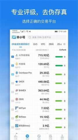 非小号交易 3.3.8 安卓版 1