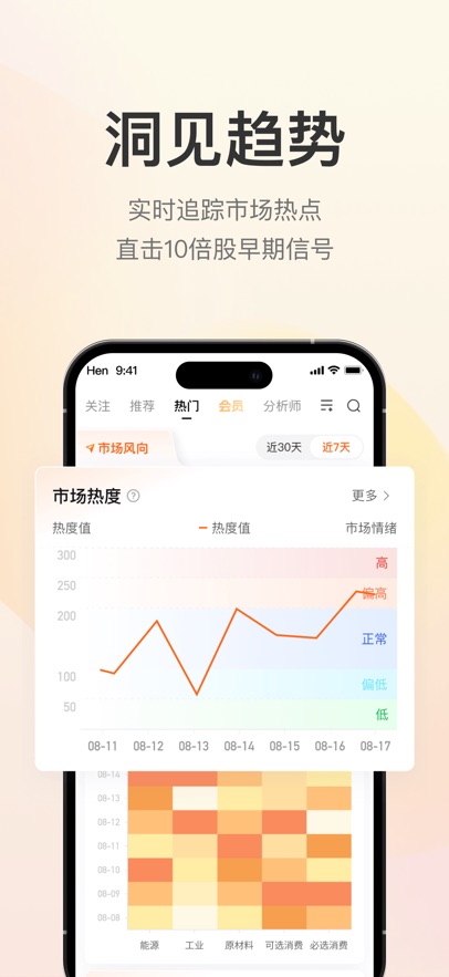 进门财经 4.2.3200 安卓版 2