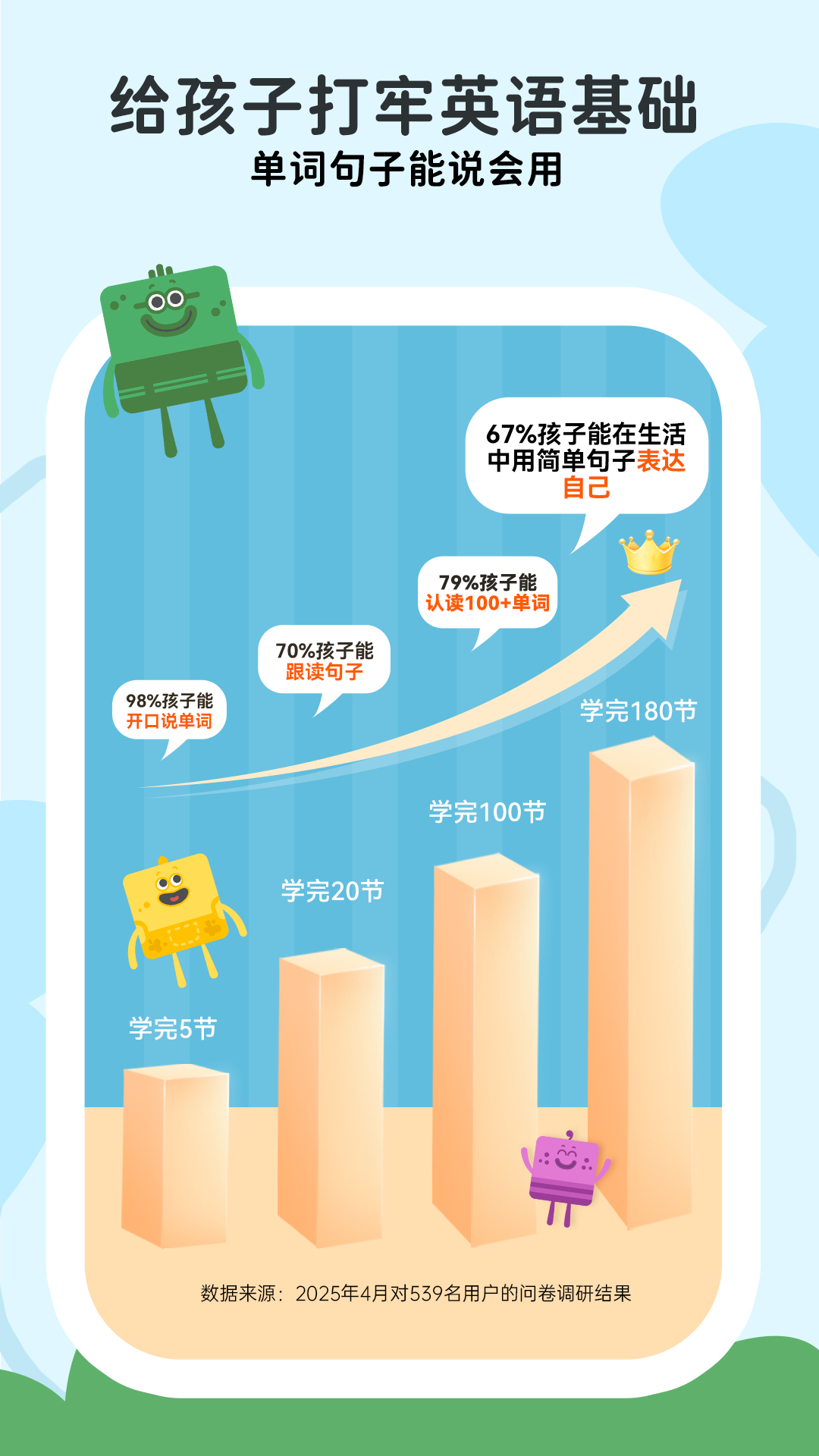 Lingumi原名咕咪英语 1.19.144 安卓版 1