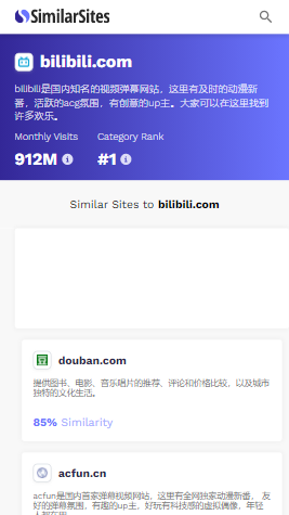SimilarSites 1.0.0 安卓版 1