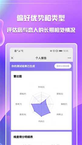 mbti专业版 1.42 安卓版 2