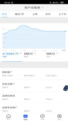 百度推广 7.7.2 安卓版 2