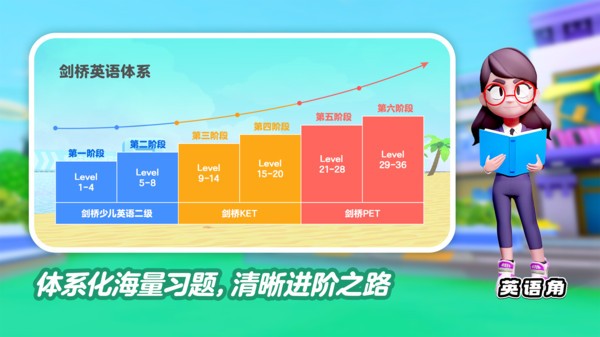 ABCZone 1.26.01 安卓版 2