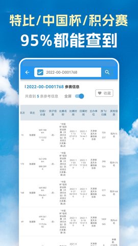查鸽网 5.2.0 安卓版 3