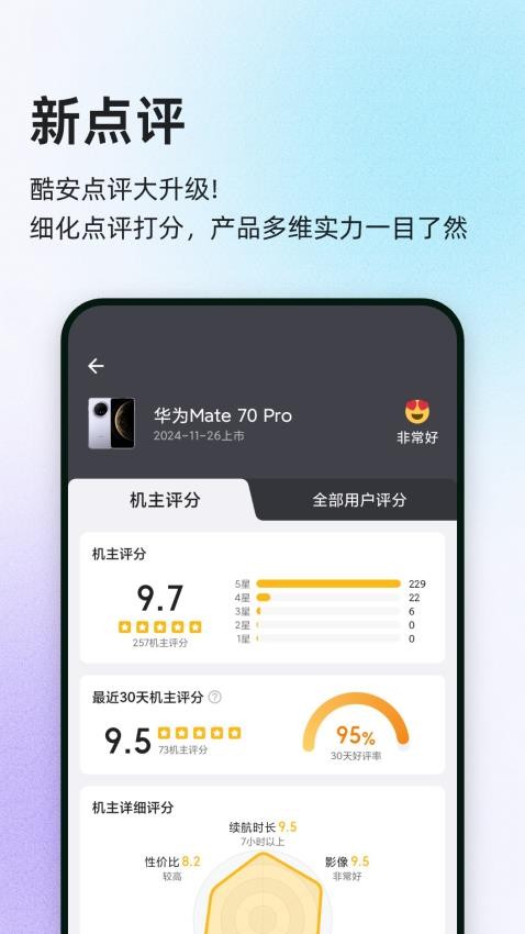 coolapk 15.5.1 安卓版 2