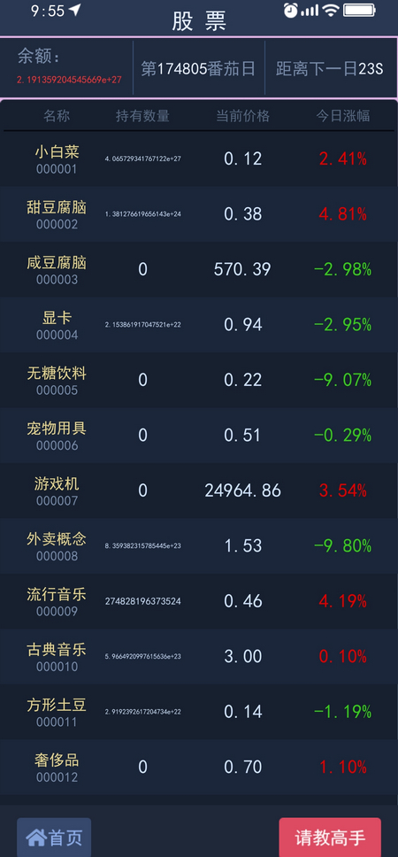 甜蜜人生模拟游戏 v1.4.5 安卓版 3