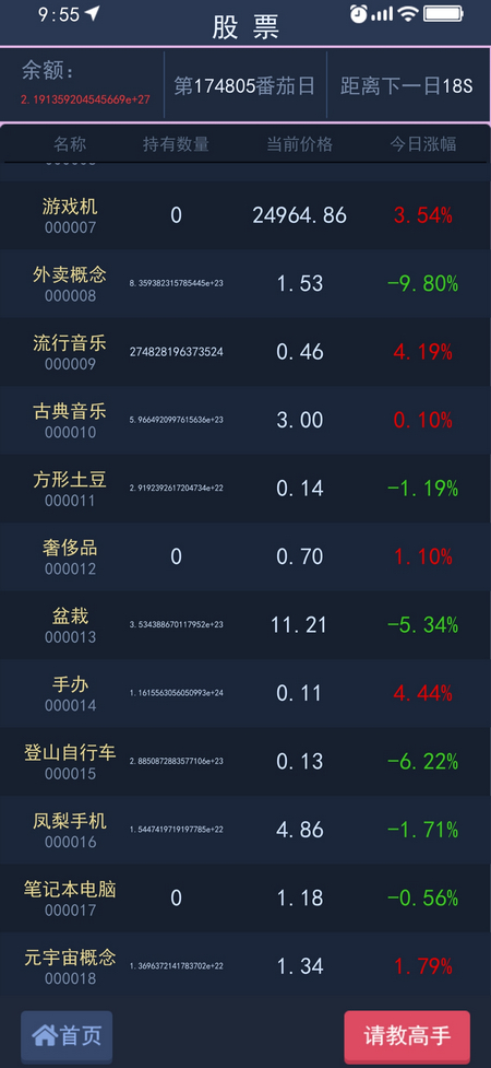 甜蜜人生模拟游戏 v1.4.5 安卓版 1