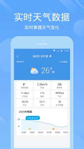 天气预报准 4.2.7 最新版 3