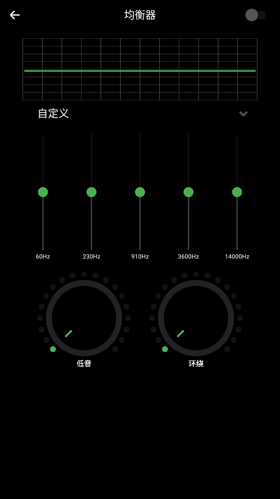全民播放 v2.4 安卓版 3