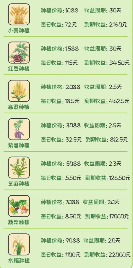 智慧农业 v1.0.0 官方版 2