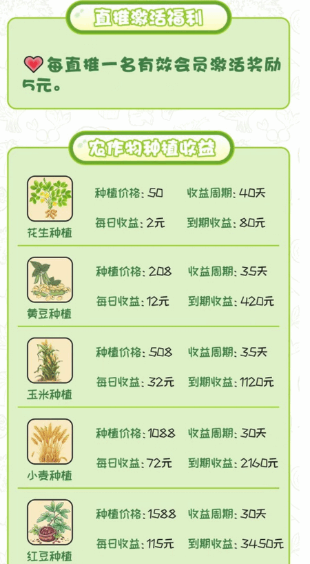 智慧农业 v1.0.0 官方版 1