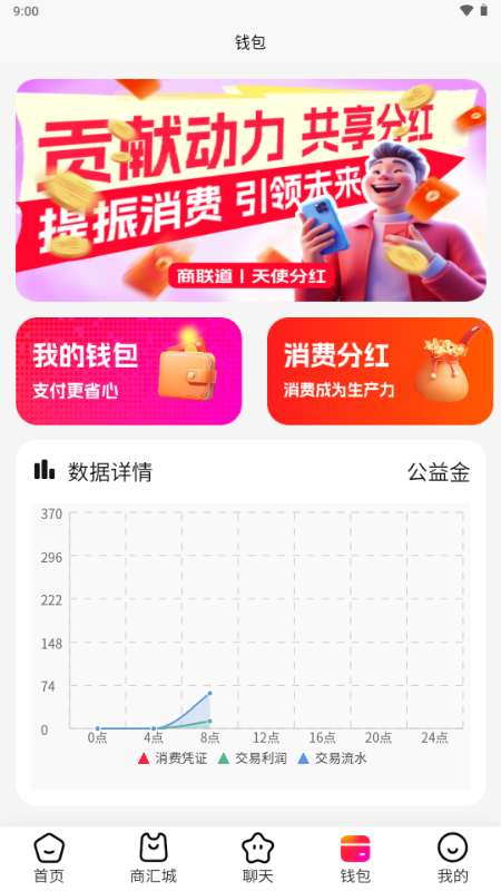 商联道 v3.1.13 官方版 4