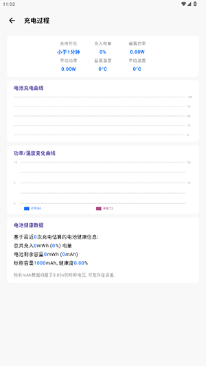 充电详细记录 1.0 安卓版 3