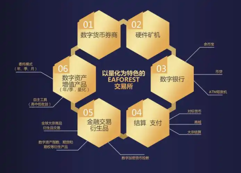 十大区块链交易所有哪些-十大区块链交易所排名