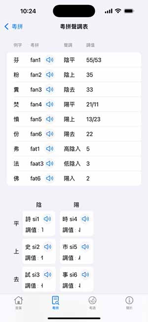 粤拼 0.35.0 安卓版 1