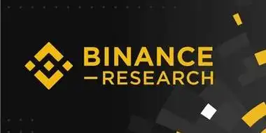 币 安binance官网地址： 安全访问， 开启数字资产交易！
