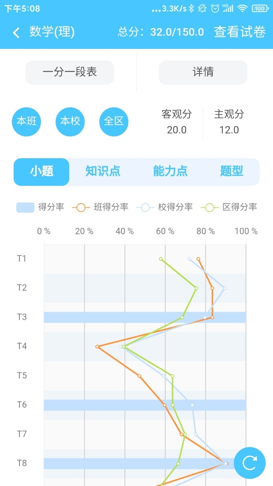学情达家长端 10.6 安卓版 3