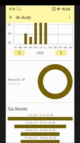 YAHabitTracker 0.0.52 安卓版 3