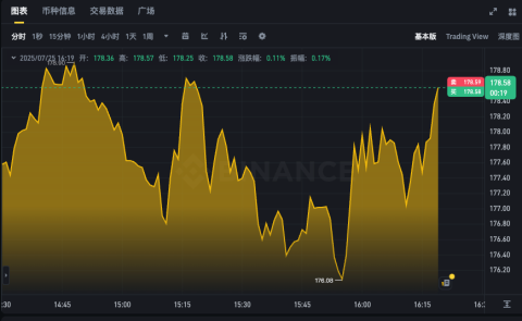 小狄社 1.0.0 最新版 4