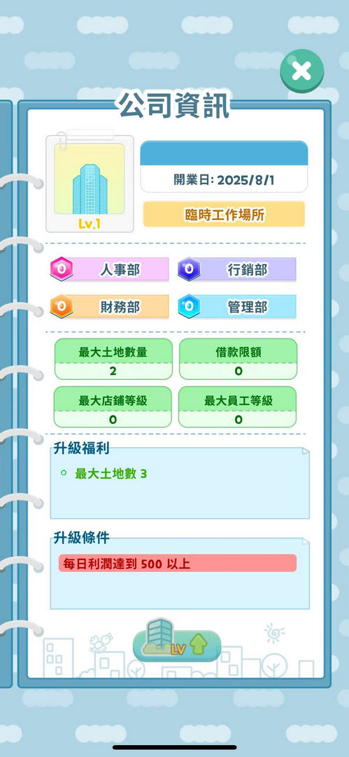 商业与城镇商业大亨 1.14.6 安卓版 1