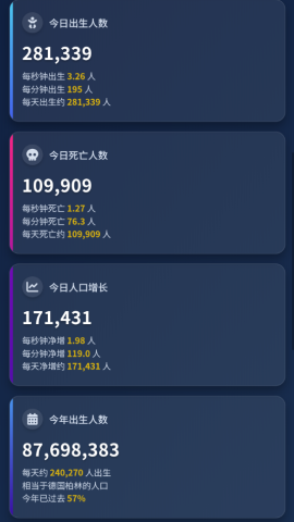 人口查询 1.0.0 安卓版 2