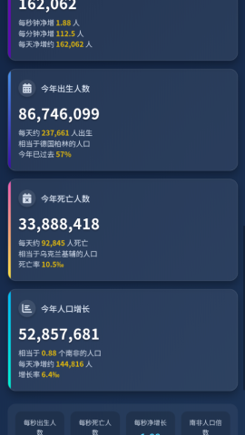 人口查询 1.0.0 安卓版 1
