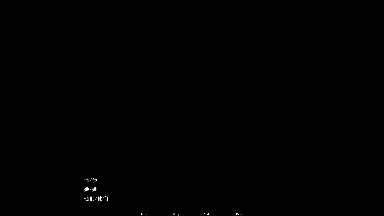 永恒沉睡之处汉化版 1.1 安卓版 1