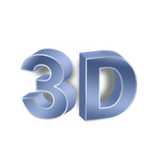 Chainfire3d
