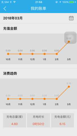 顺来电 5.1.4 安卓版 3