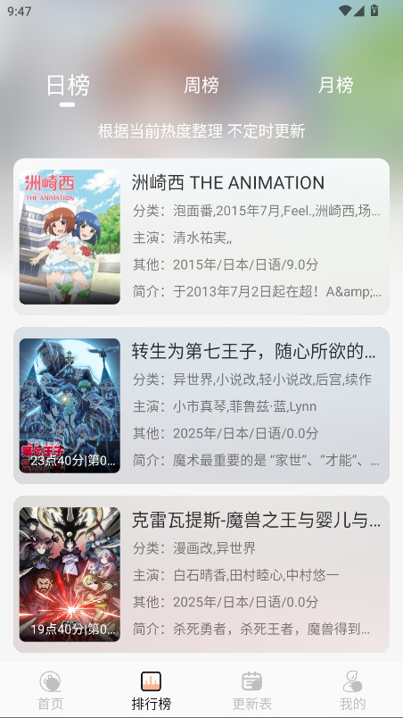 番薯动漫无广告版 1.0.1 免费版 2