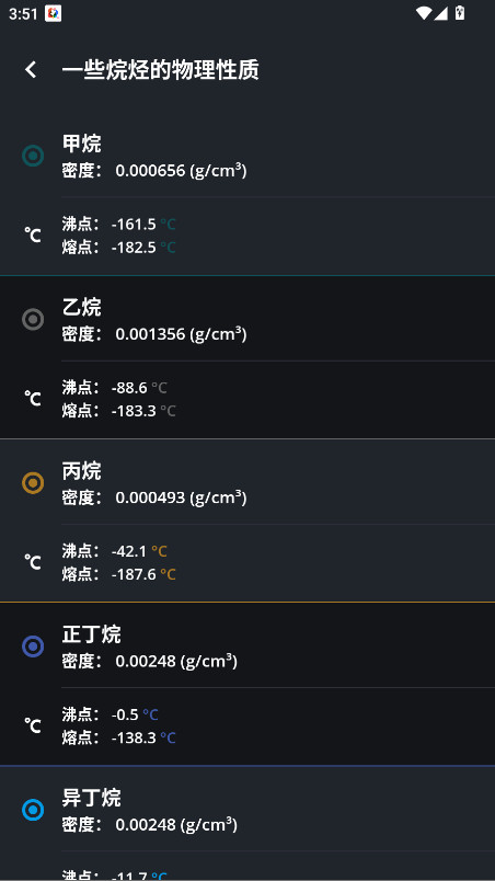 元素周期表无广告版 4.0.19 免广告版 3
