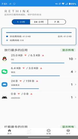 RethinkDNS v0.5.5n 官方版 1