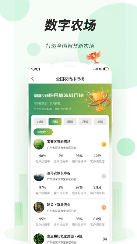 壹点耕云管理端 1.0.0 安卓版 0