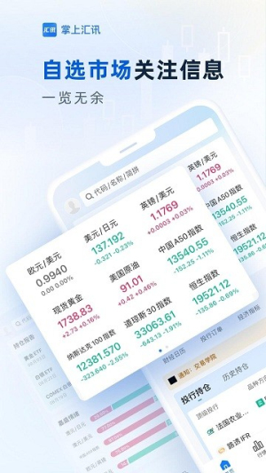 掌上汇讯 2.2.1 最新版 0