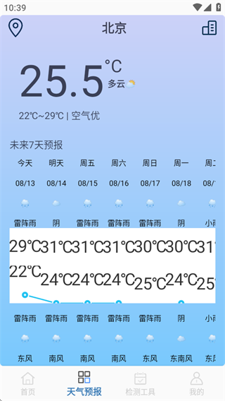 潮汐预警 vV1.0 安卓版 1