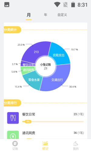 小兔记账 1.0.4 安卓版 0