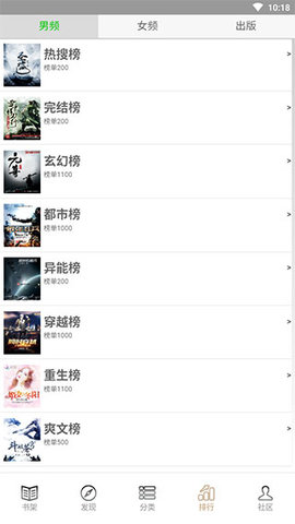 快点搜书 5.8.6 官方版 3