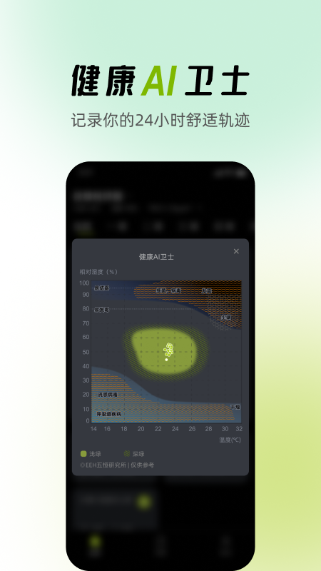 MGHome 1.2.8 官方版 1