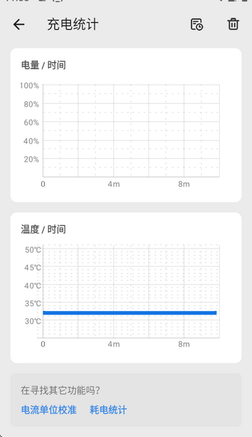 Scene工具箱Core Edition核心版