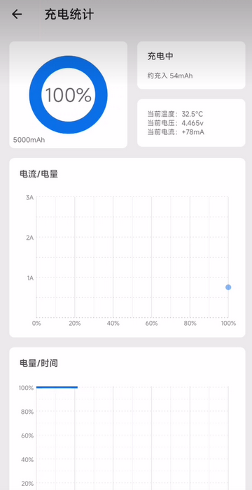Scene工具箱Core Edition核心版