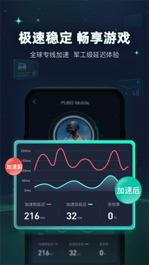 迅游手游加速器 5.6.21.2 最新版 0