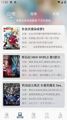 漫元城 1.2.2 安卓版 0