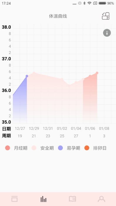 秒秒测好孕 1.0.113 2502284 安卓版 1