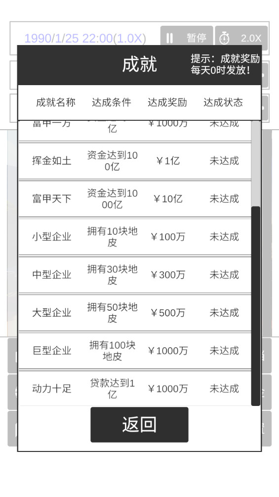 我的集团免广告无限资金版 1.0.8 去广告版 3