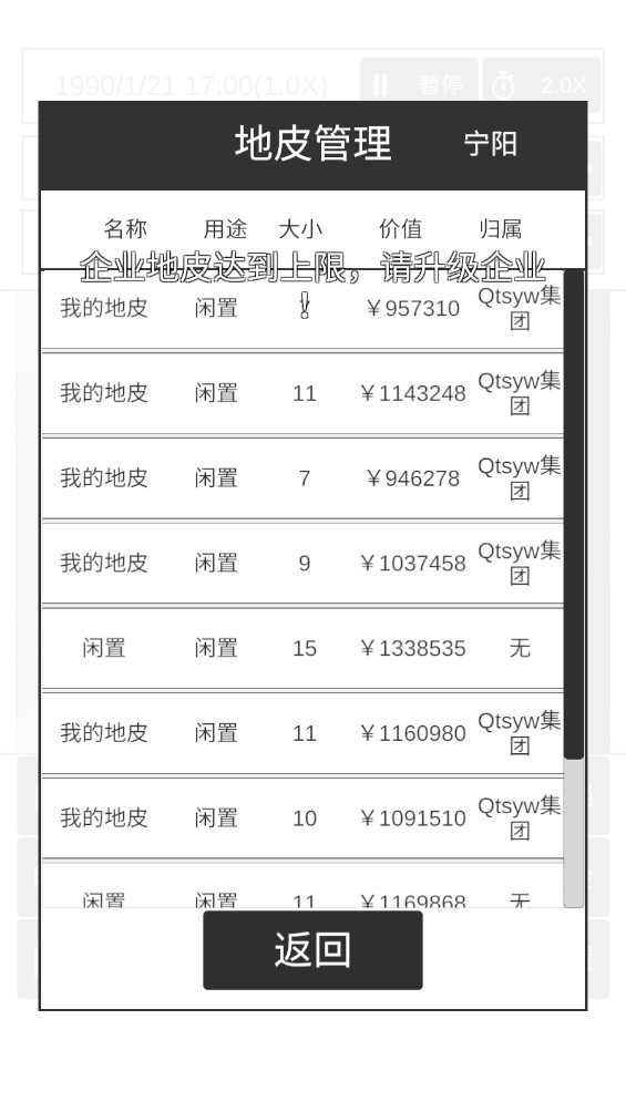我的集团免广告无限资金版 1.0.8 去广告版 2
