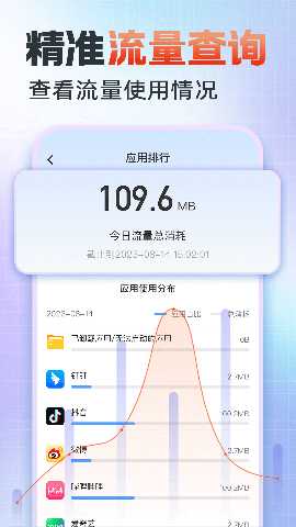 5G手机营业厅 1.1.1 安卓版 1